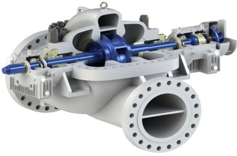 Axially Split Pumps